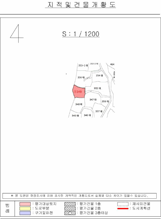 지 적 도