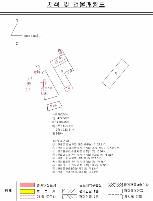 지 적 도