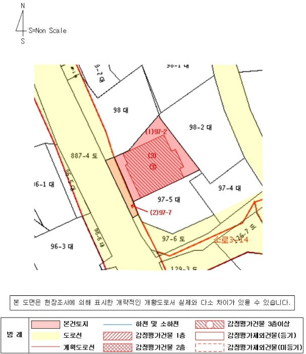 지 적 및 건 물 개 황 도