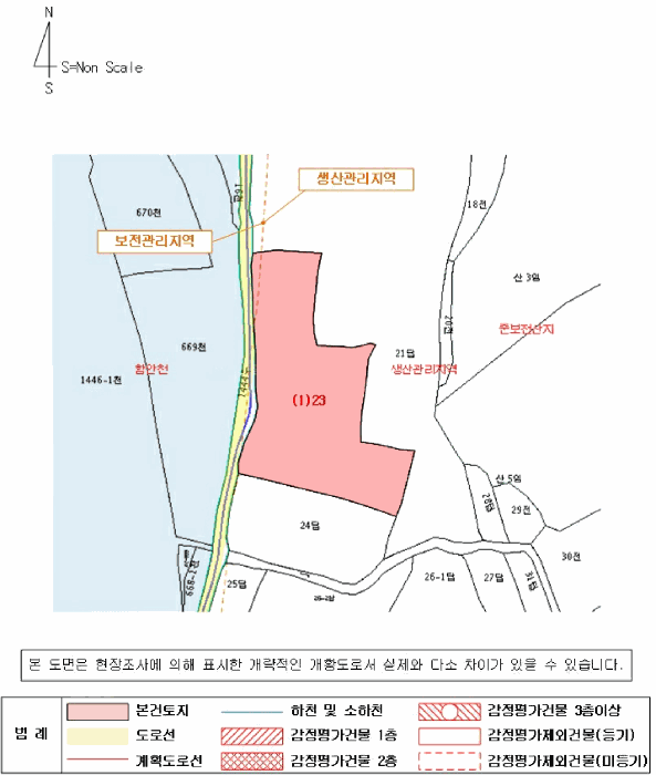 지 적 개 황 도