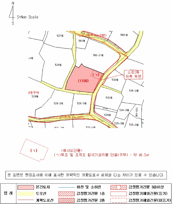 지 적 개 황 도