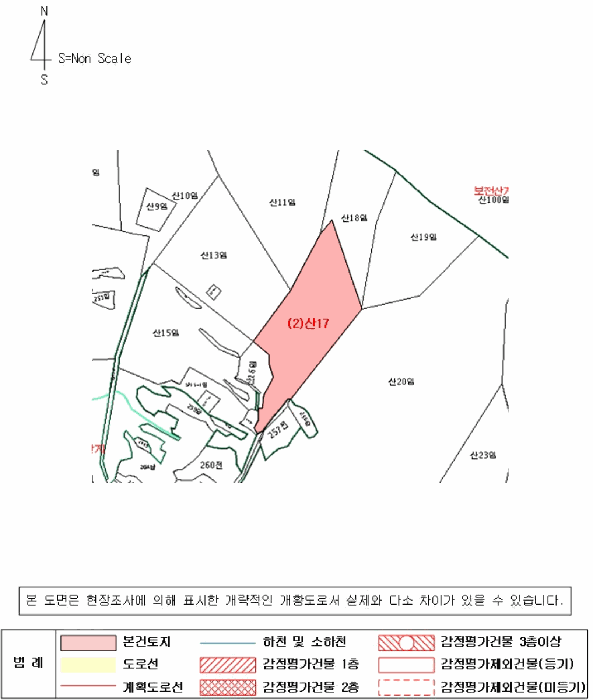 지 적 개 황 도