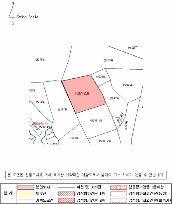 지 적 개 황 도