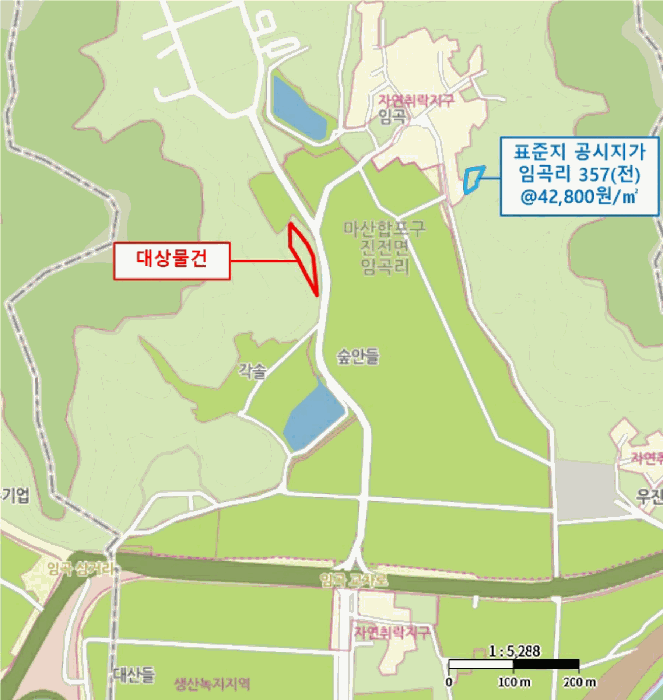 위 치 도