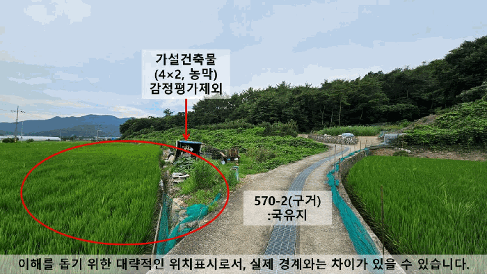 대상물건 북측→남측 근경