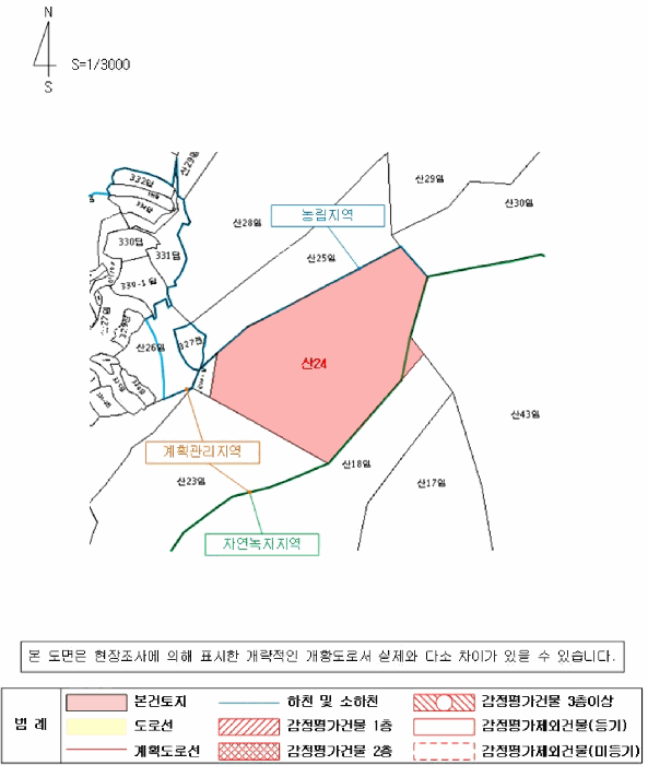 지 적 개 황 도