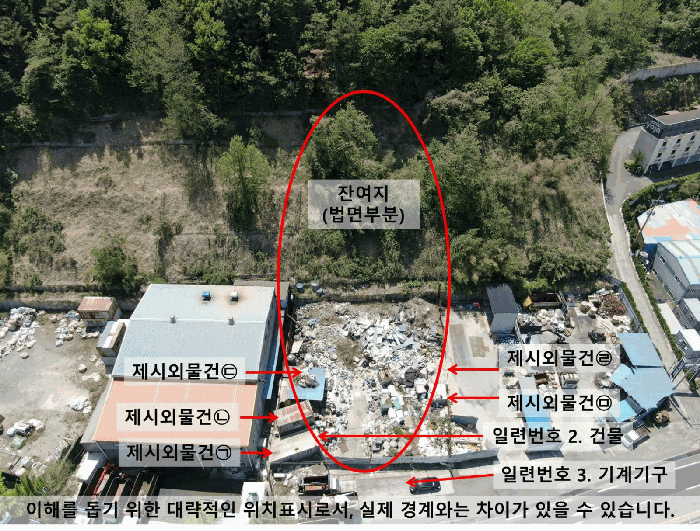 대상물건 일람 사진