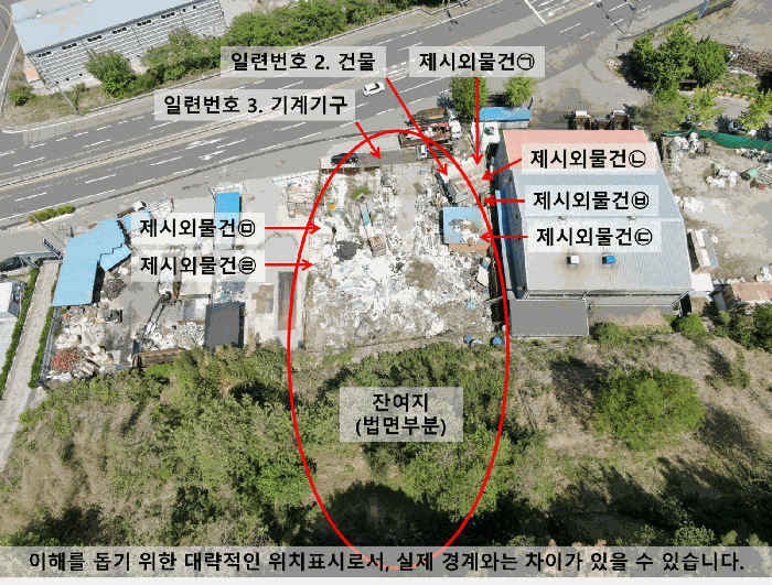 대상물건 일람 사진