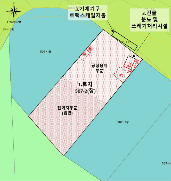 지 적 도