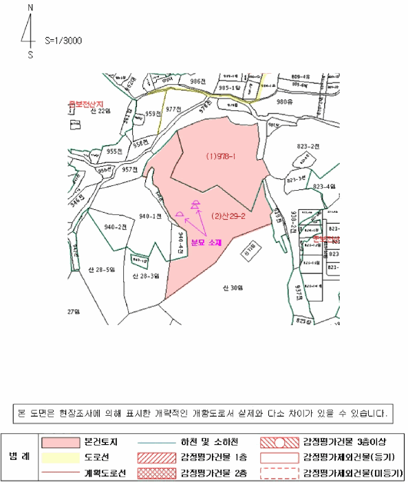 지 적 개 황 도