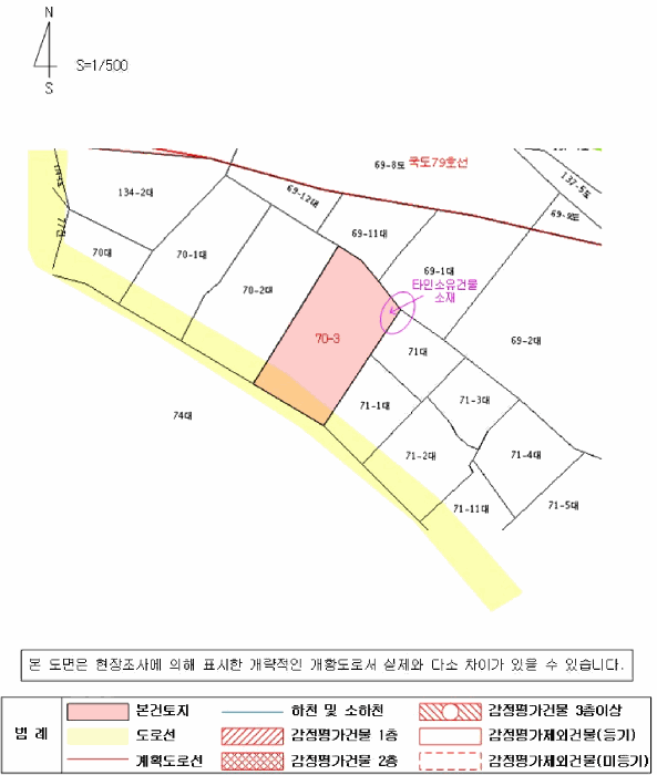 지 적 개 황 도