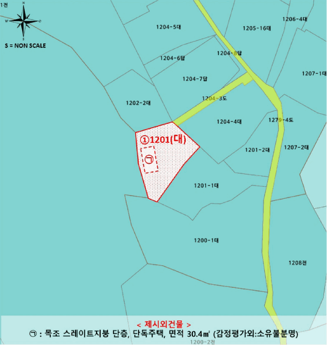 지 적 도