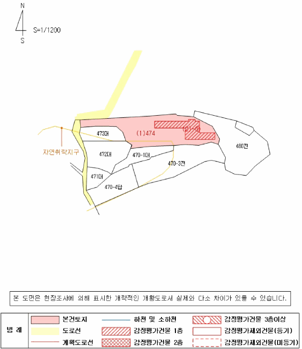 지 적 및 건 물 개 황 도