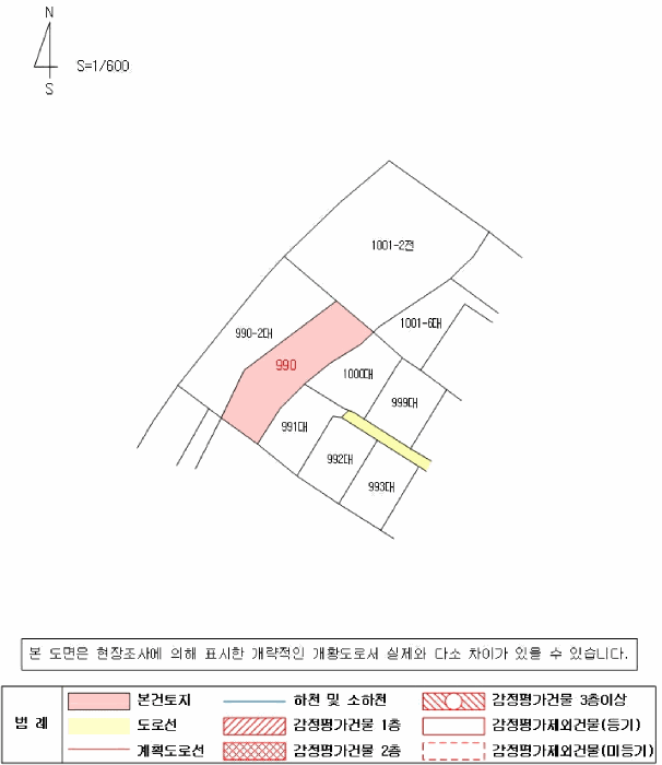 지 적 개 황 도