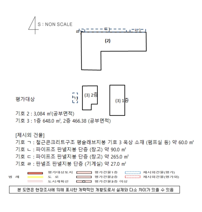 2023타경179