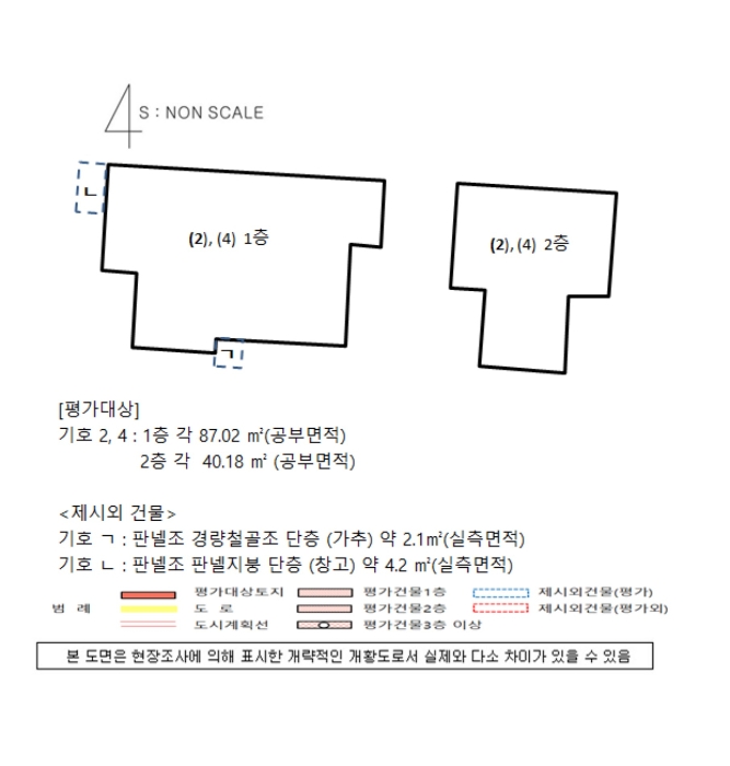 2023타경2731[3]