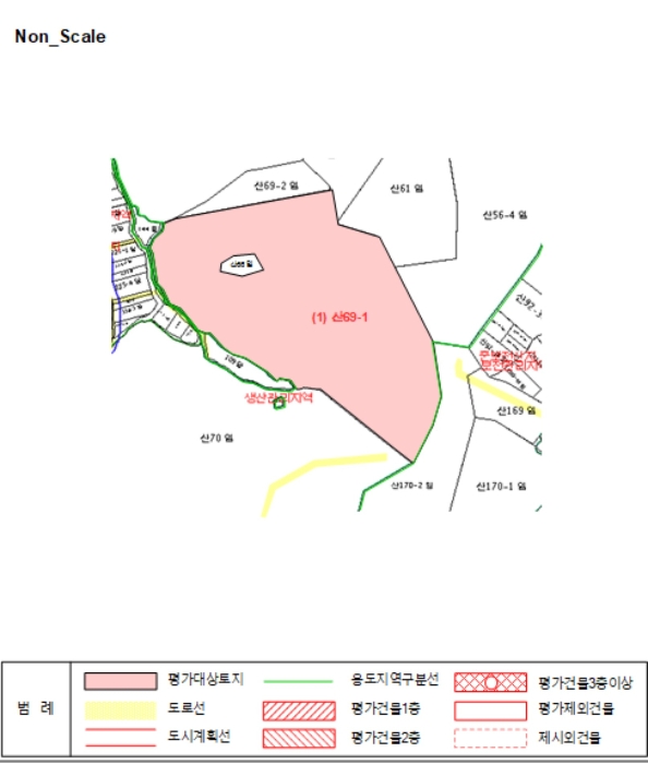 2023타경4287
