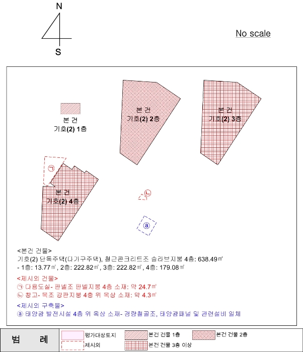 건 물 개 황 도