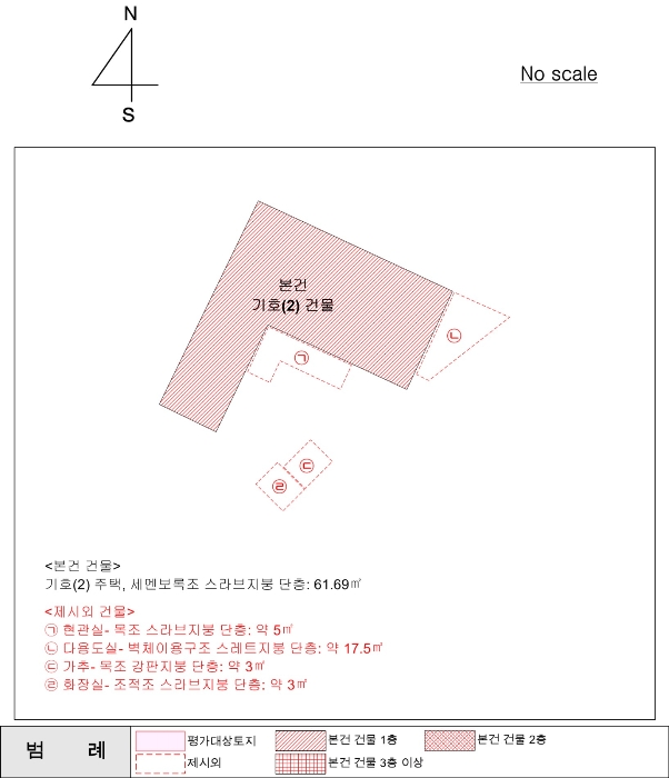 건 물 개 황 도