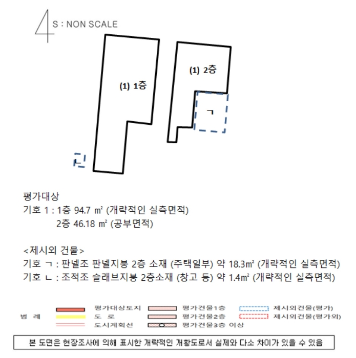 건 물 개 황 도