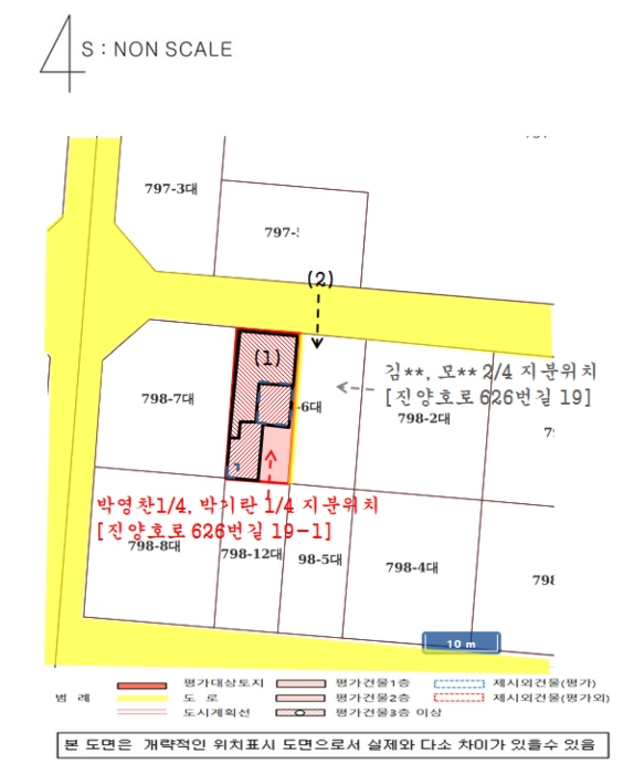 지 적 도