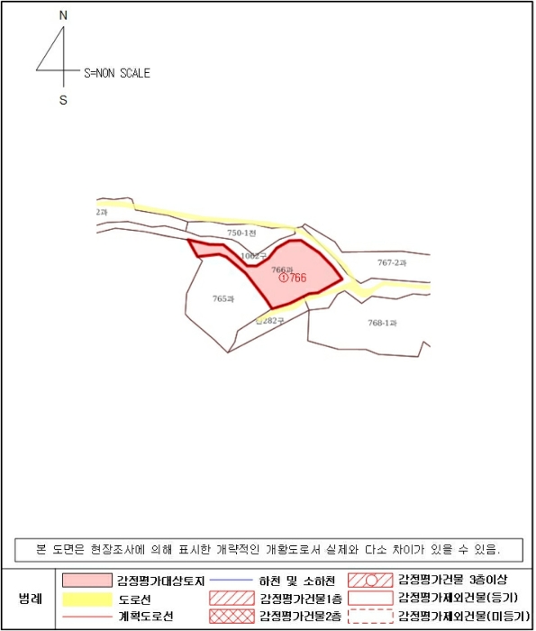 지적 개황도