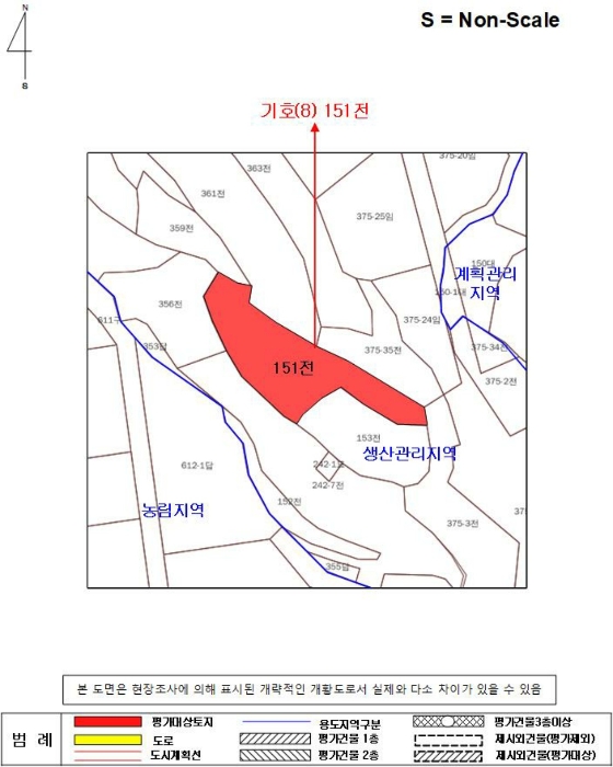 지 적 개 황 도
