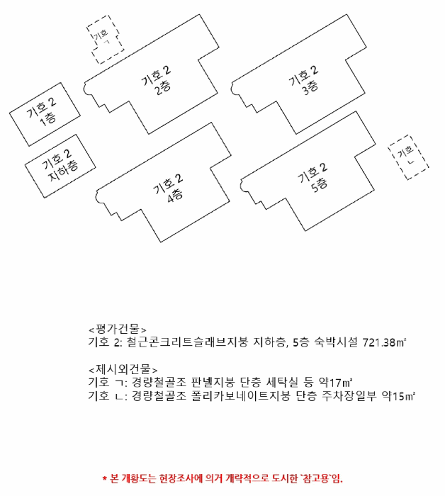 건 물 개 황 도