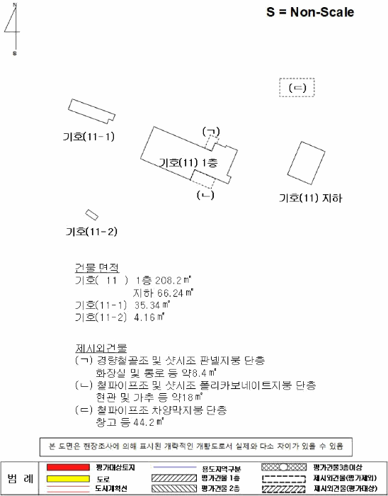 건 물 개 황 도