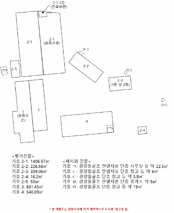 건 물 개 황 도