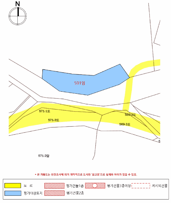 지 적 도