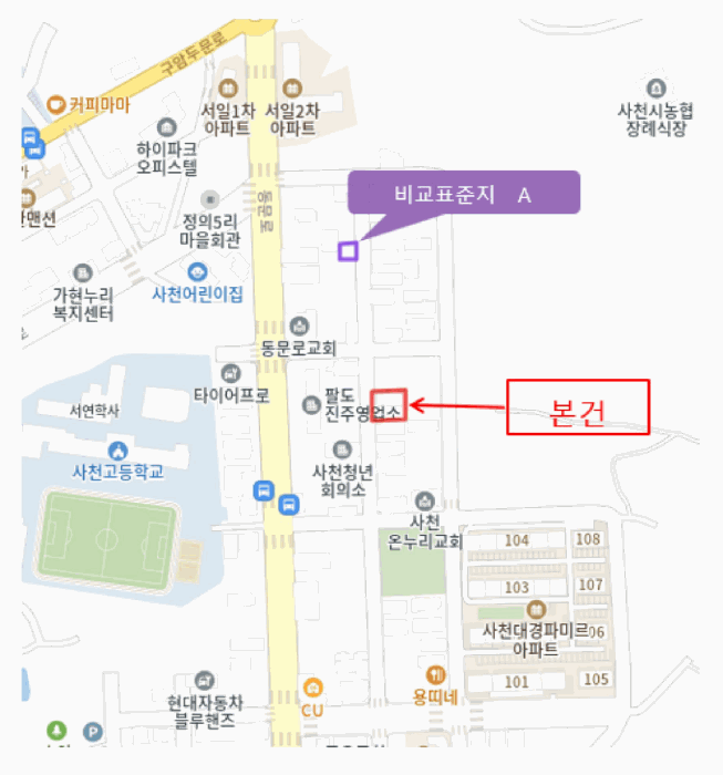 위 치 도