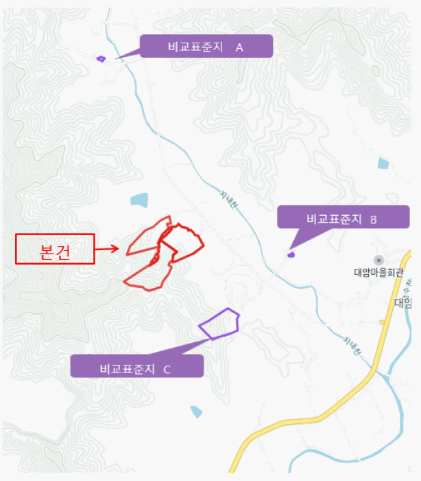 위 치 도