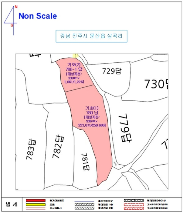 지 적 개 황 도