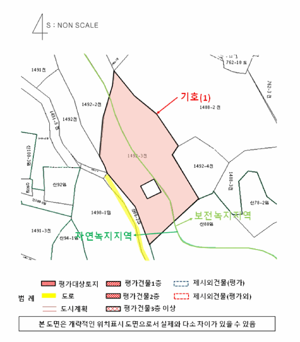 지 적 도