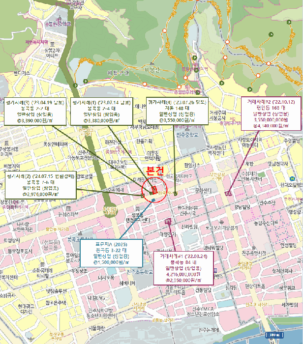 가 격 참 고 도
