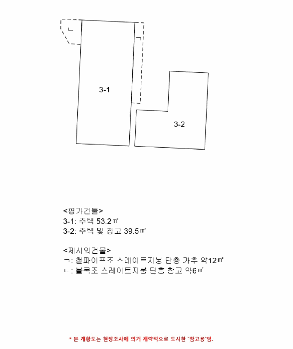 건 물 개 황 도