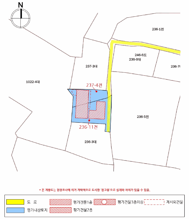 지 적 도