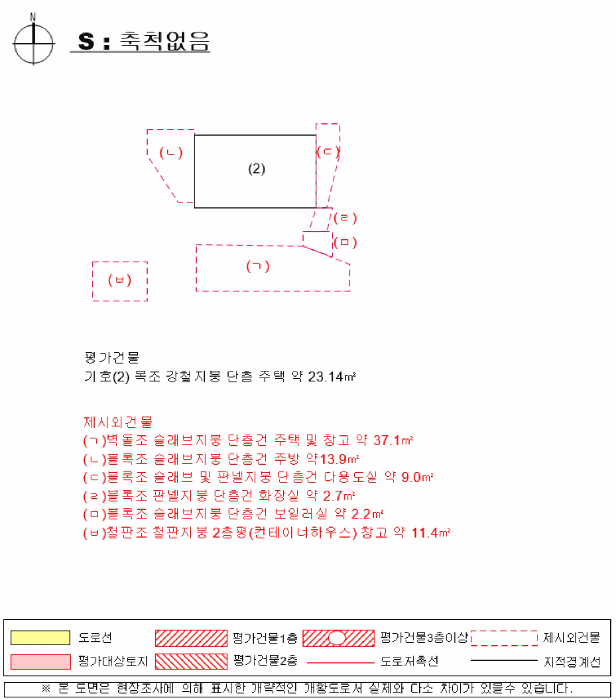 건 물 개 황 도