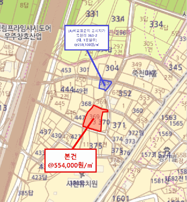 위치도사진