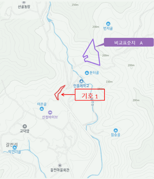 위 치 도