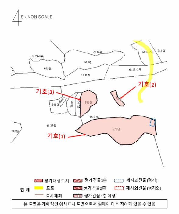 지 적 도