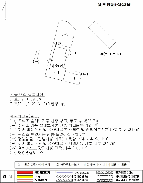 건 물 개 황 도