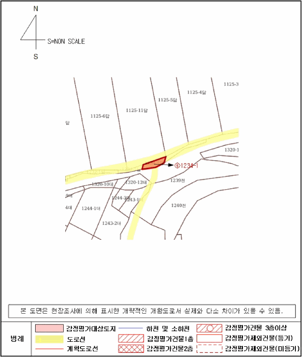 2025타경31390[2]