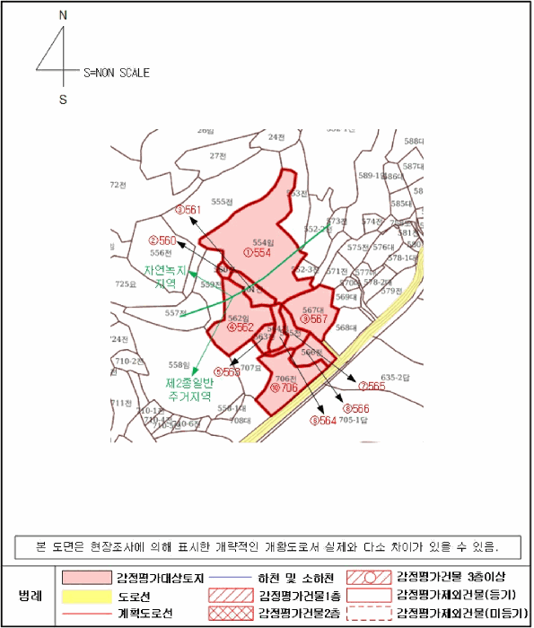 지적 개황도