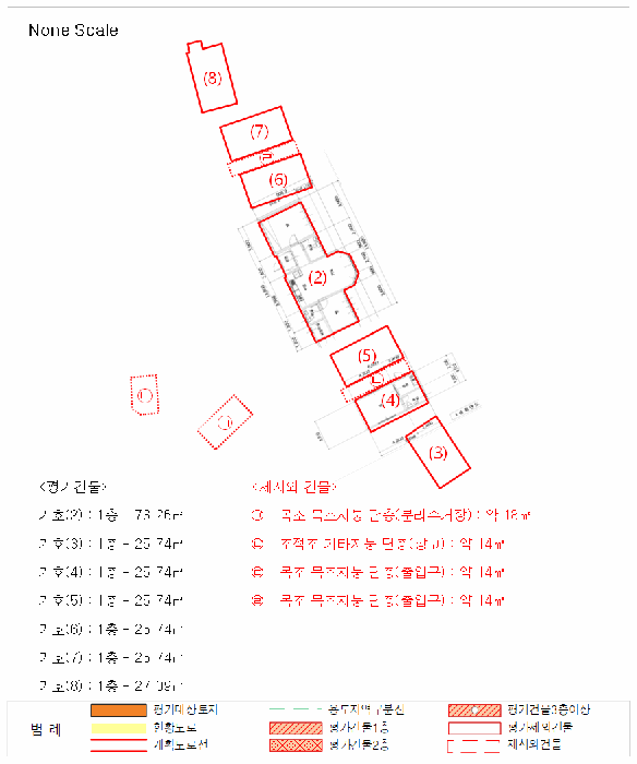 건 물 개 황 도