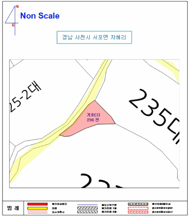 지 적 개 황 도