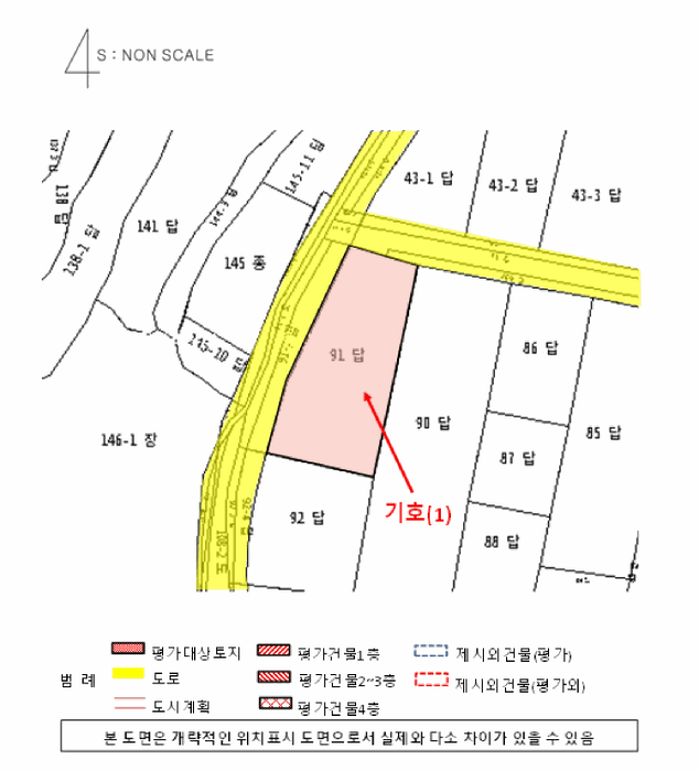 지 적 도