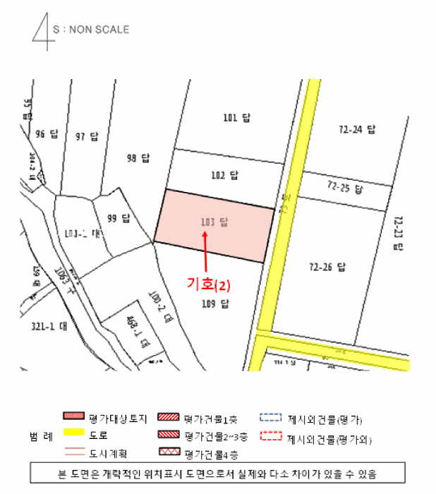 지 적 도