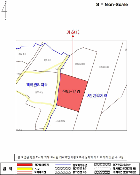 지 적 개 황 도